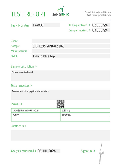 CJC1295 no DAC